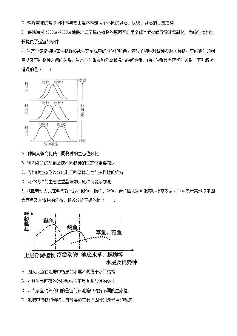 安徽省阜阳市第一中学2022-2023学年高二下学期第一次月考生物试题无答案第2页