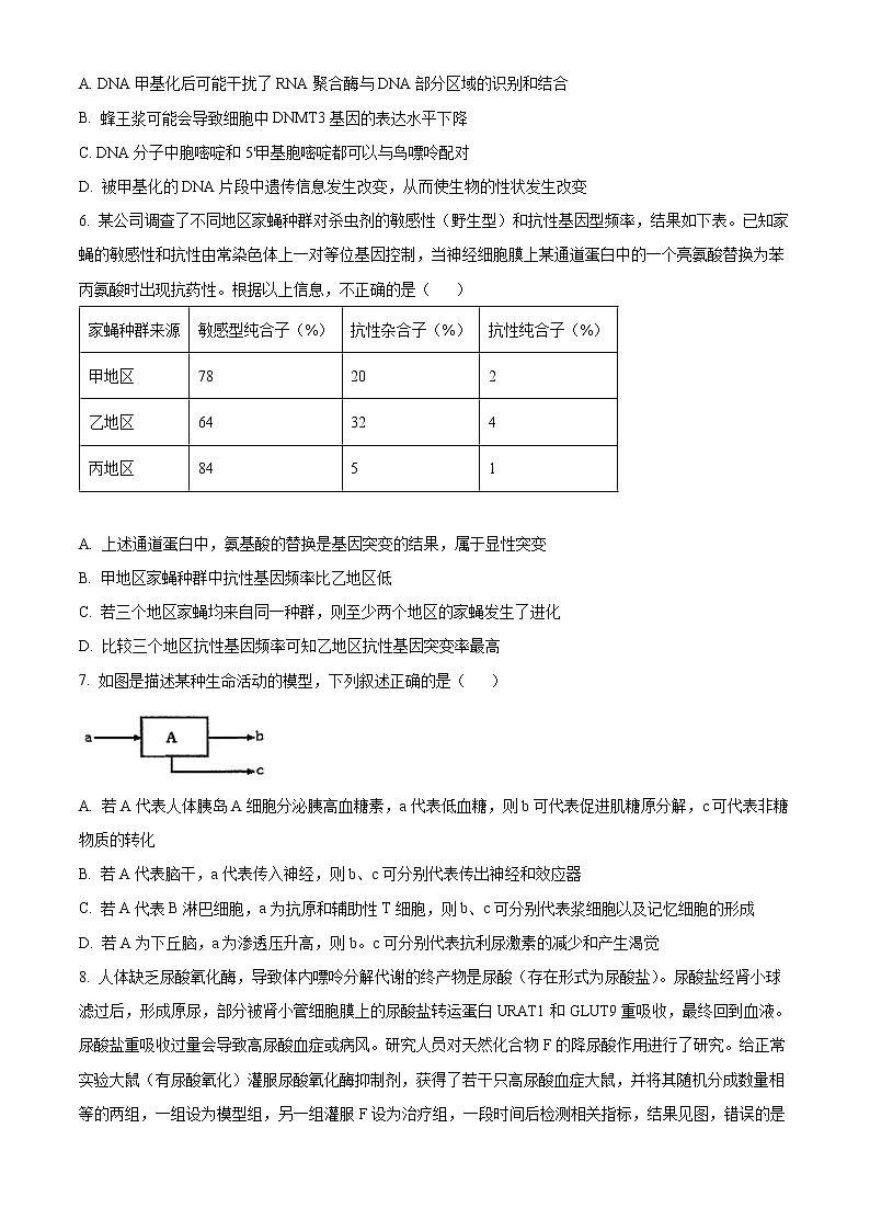 2023重庆市巴蜀中学高二下学期第一次月考生物试题含答案第3页