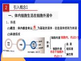 人教版高中生物选修一 1.1 细胞生活的环境  课件+教案+导学案