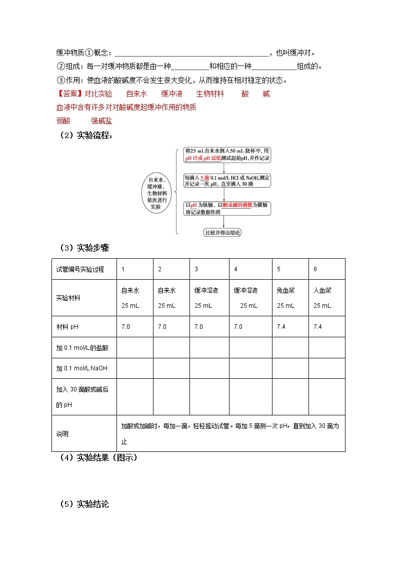 人教版高中生物选修一 1.2 内环境的稳态  课件+教案+导学案02