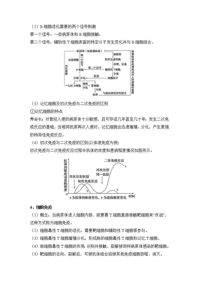 人教版高中生物选修一 4.2 特异性免疫  课件+教案+导学案02