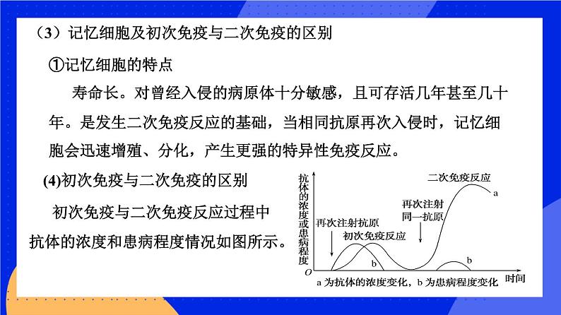 人教版高中生物选修一 4.2 特异性免疫  课件+教案+导学案08