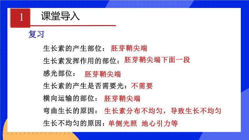 人教版高中生物选修一 5.1.2 植物生长激素    课件+教案+导学案03