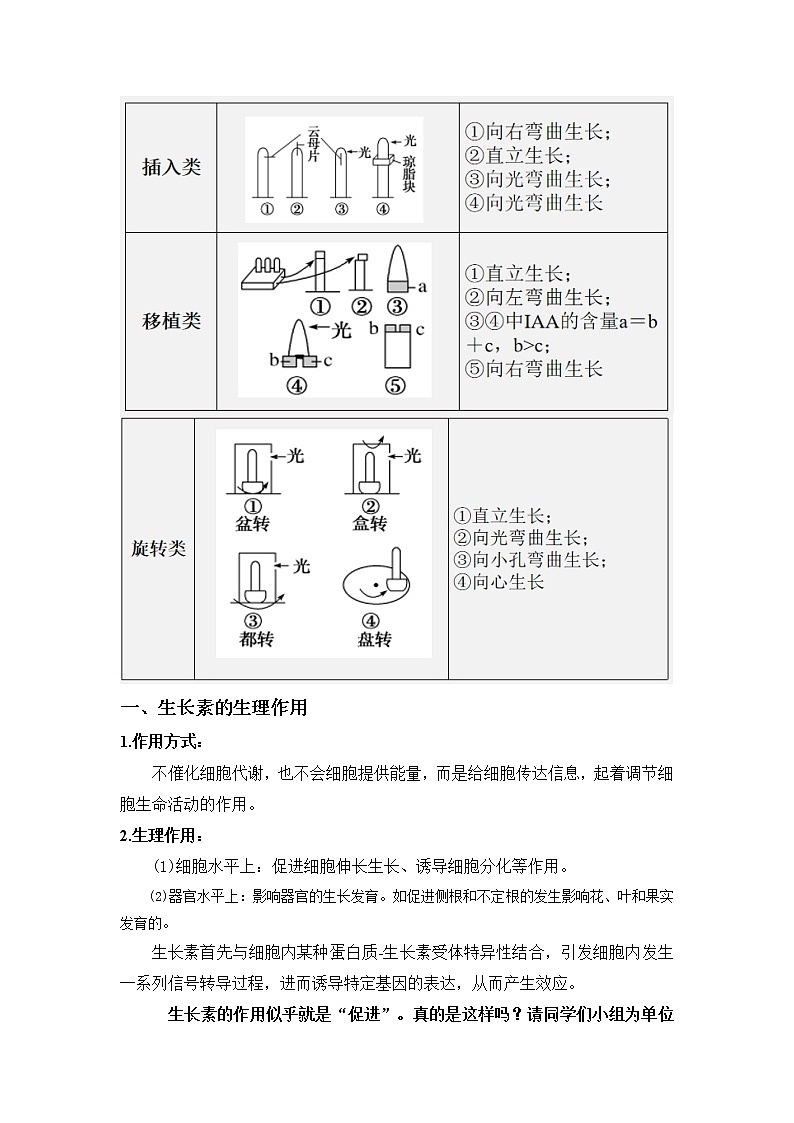 5.1.2 植物生长激素 教学设计 人教版（2019）高中生物选择性必修1第2页