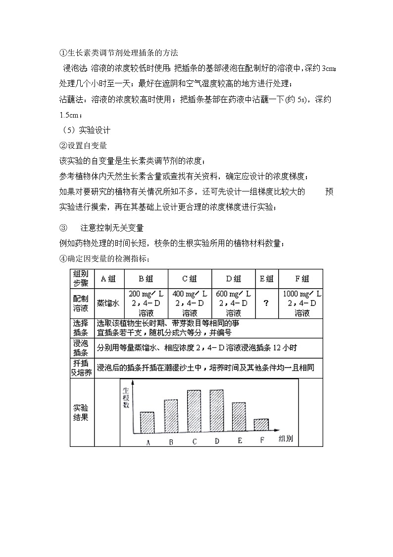 5.3 植物生长调节剂的应用 教学设计 人教版（2019）高中生物选择性必修1第3页