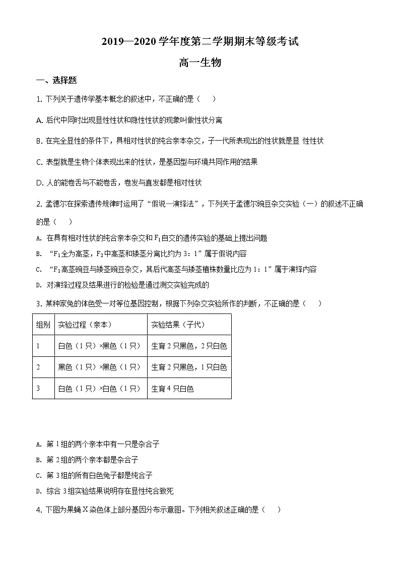 高中生物第二册 精品解析 山东省烟台市2019-2020学年高一下学期期末生物试题（无答案）01