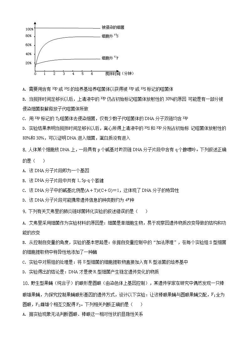 高中生物第二册 精品解析 山东省烟台市2019-2020学年高一下学期期末生物试题（无答案）03