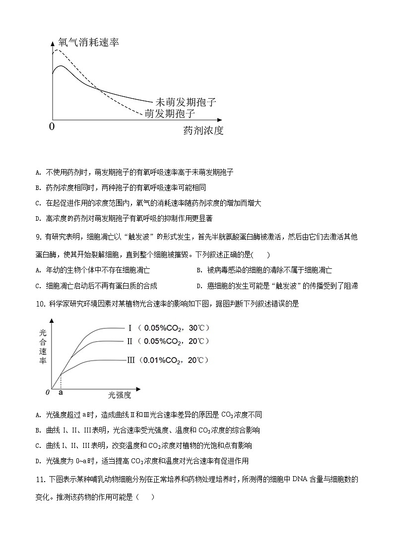 高中生物第二册 精品解析 辽宁省大连市辽宁师大附中2019-2020学年高一下学期期末生物试题（无答案）03