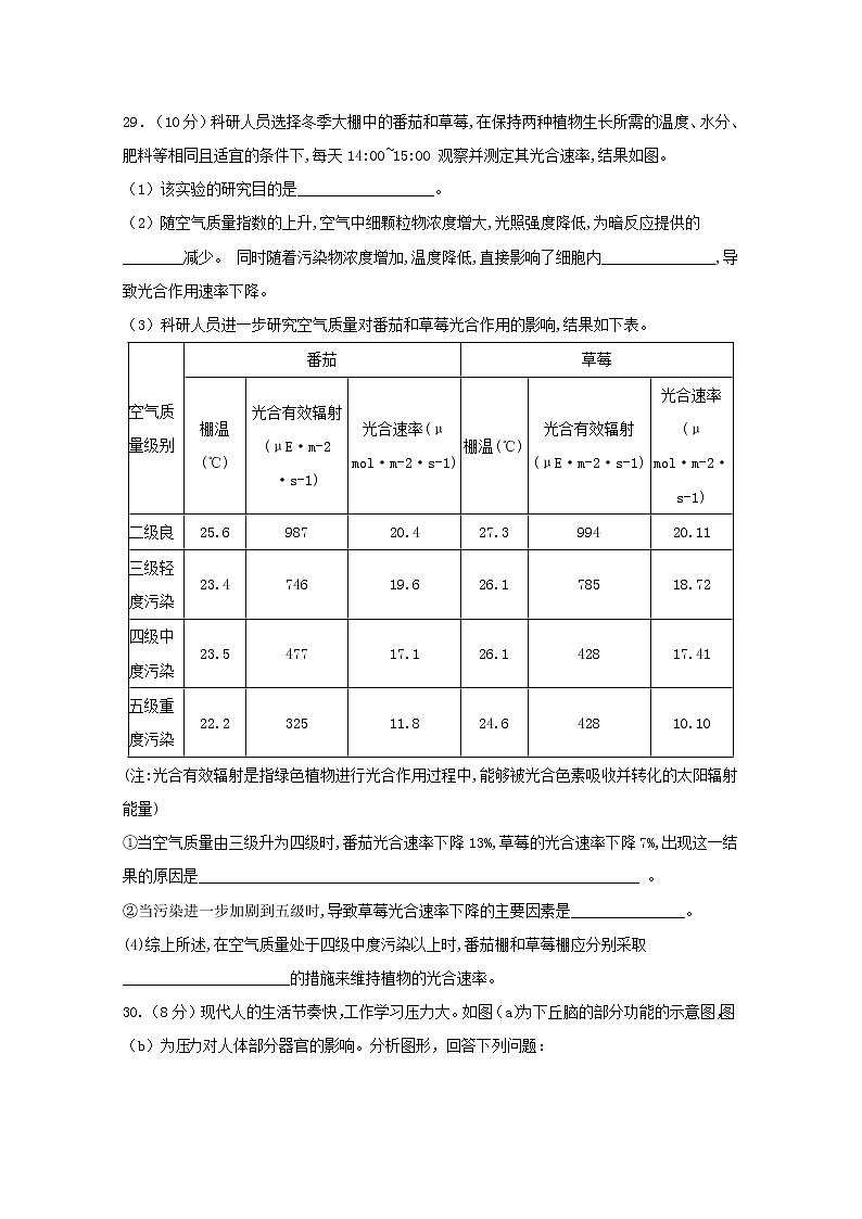 高中生物高考陕西省黄陵县中学2019届高三生物5月模拟考试试题03