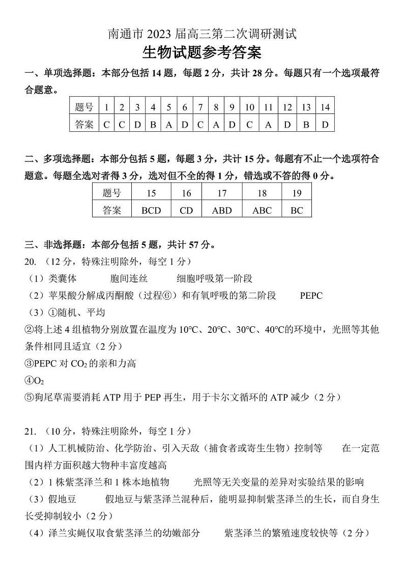 江苏省南通市2023届高三第二次调研测试（暨苏北八市二模）生物试题及答案01