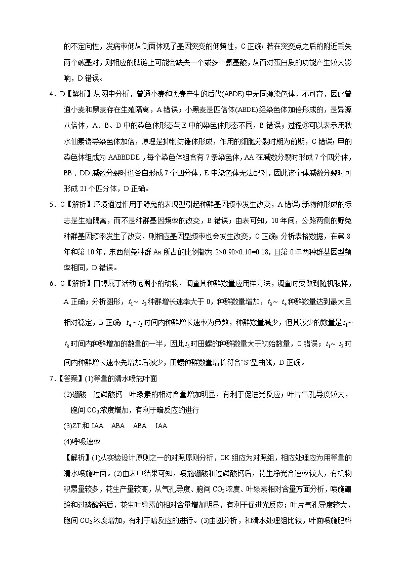 【高考生物模拟】高考名校仿真模拟联考试题（新课标全国卷）（02）02