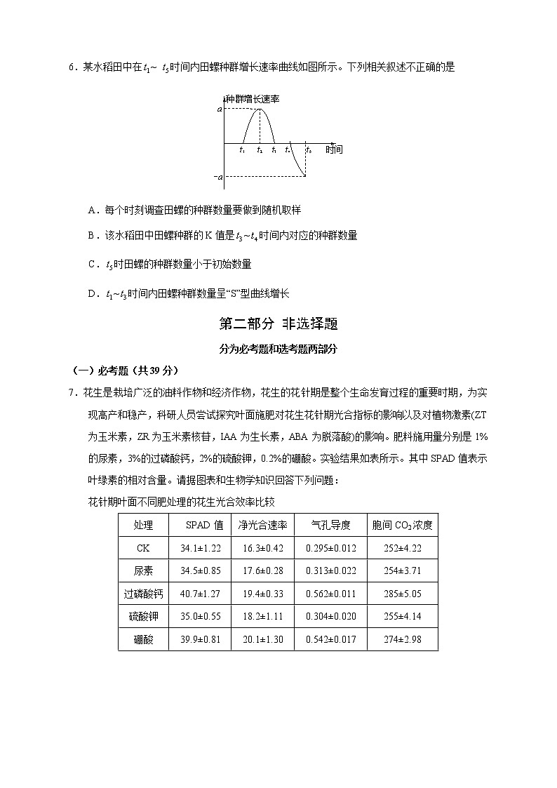 【高考生物模拟】高考名校仿真模拟联考试题（新课标全国卷）（02）03