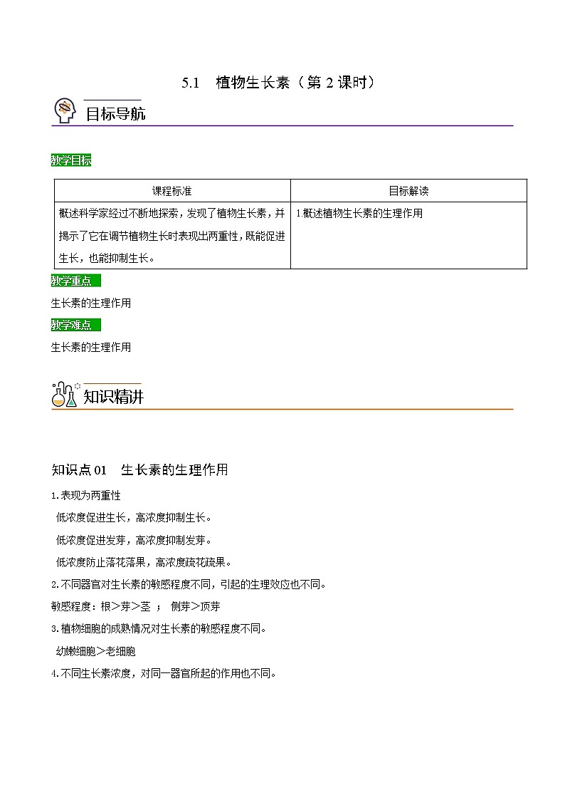 5.1 植物生长素（第2课时）（教师版）-高二生物同步精品讲义（人教版2019选择性必修1）01