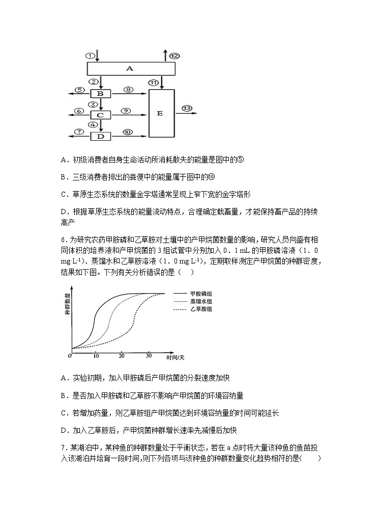 2022-2023学年福建省龙岩第一中学高二下学期第一次月考生物试题含答案03