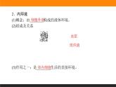1.1细胞生活的环境课件PPT