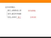 2.2神经调节的基本方式课件PPT