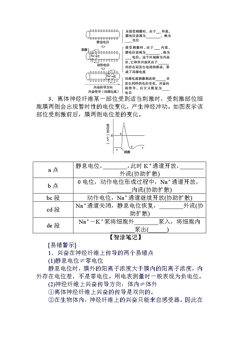2.3神经冲动的产生和传导 试卷03