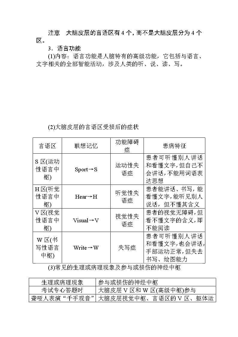 2.5人脑的高级功能 试卷03