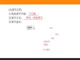 3.3体液调节与神经调节的关系课件PPT