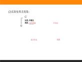 5.1植物生长素课件PPT