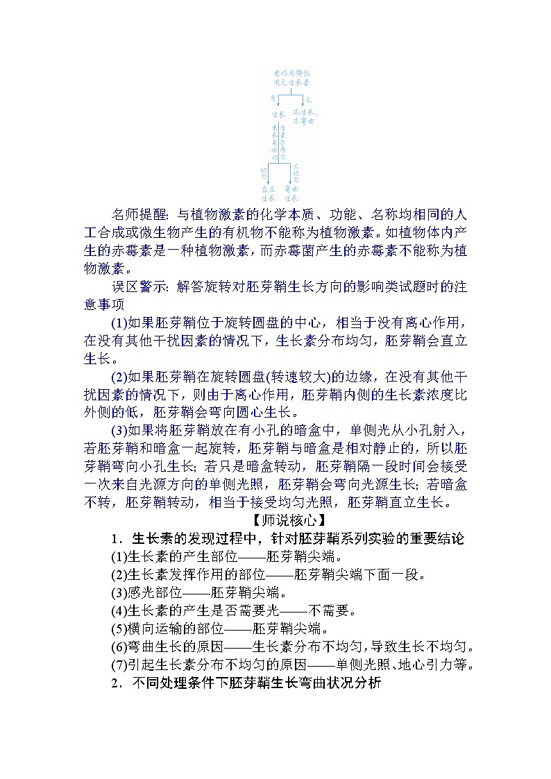 5.1植物生长素 试卷03