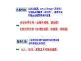 高中生物第一册 5 4光合作用与能量转化(3) 课件