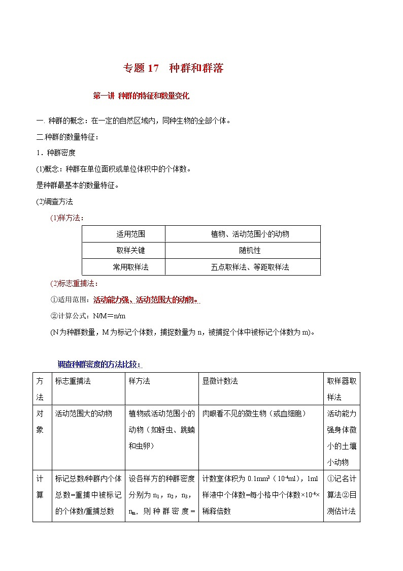 高中生物高考专题17 种群和群落-2021年高考生物一轮复习知识点梳理与归纳第1页