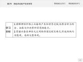 高中生物选择性必修一   第2章　第3节　神经冲动的产生和传导课件PPT