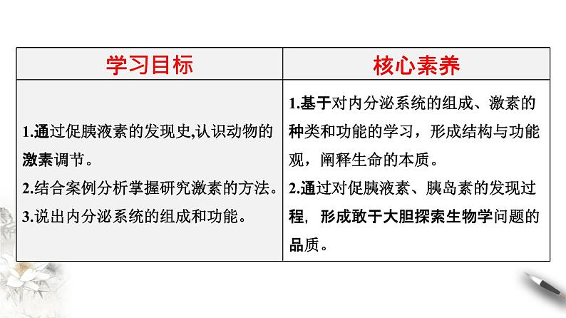 高中生物选择性必修一   3 1 激素与内分泌系统（课件）上学期学同步精品课堂练习题02