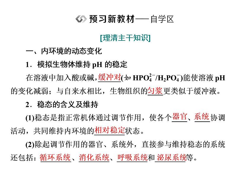 第1章  人体的内环境与稳态 第2节  内环境的稳态课件PPT第3页