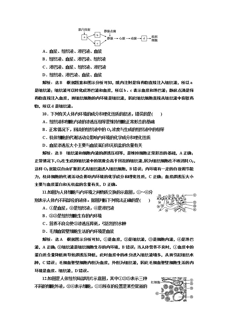 课时跟踪检测 （一）  细胞生活的环境03