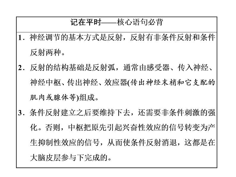 第2章  神经调节 第2节  神经调节的基本方式课件PPT02
