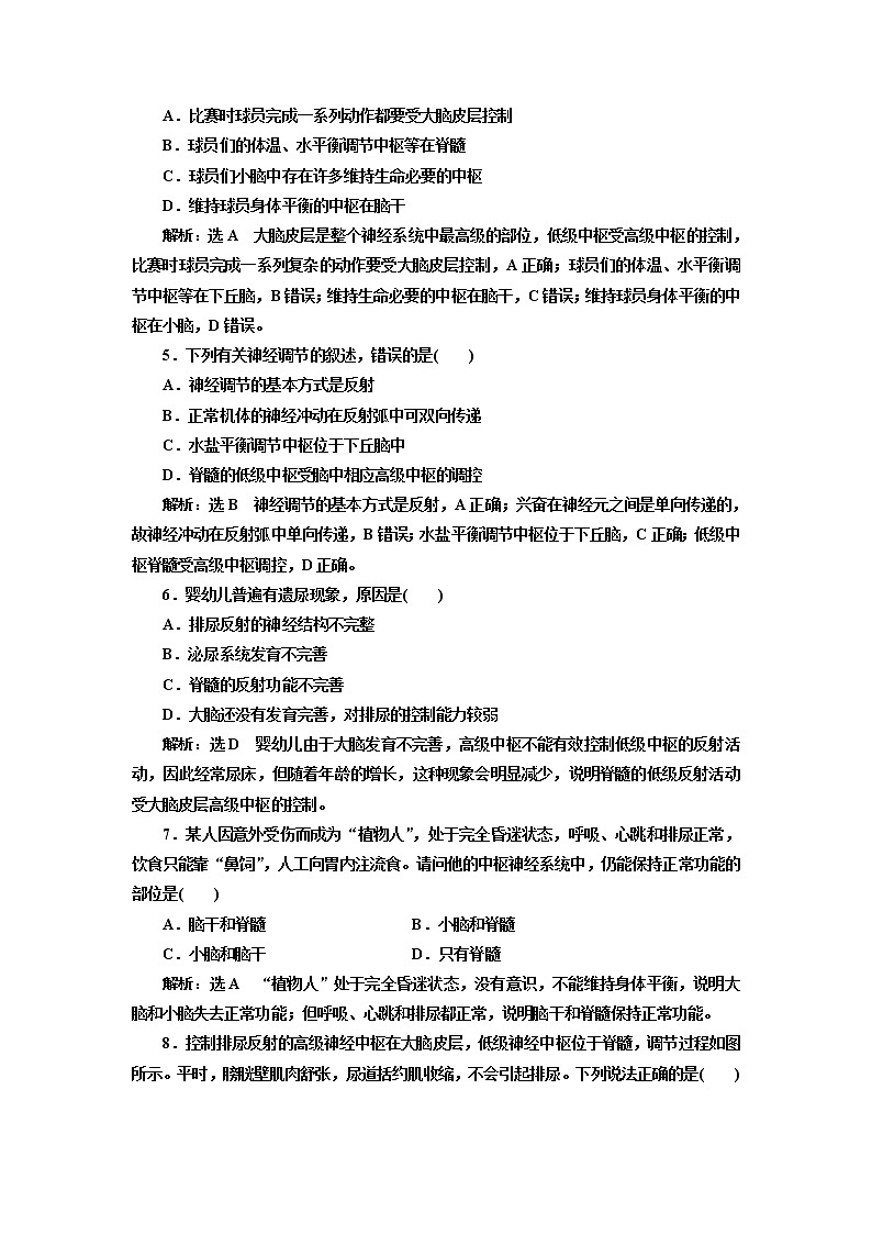 课时跟踪检测 （六）  神经系统的分级调节第2页