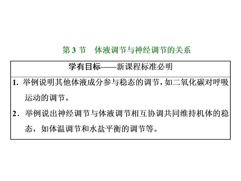 第3章  体液调节 第3节  体液调节与神经调节的关系课件PPT01