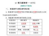 第3章  体液调节 第3节  体液调节与神经调节的关系课件PPT
