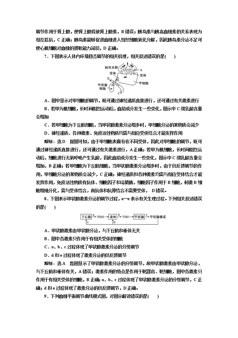 课时跟踪检测 （九）  激素调节的过程第3页