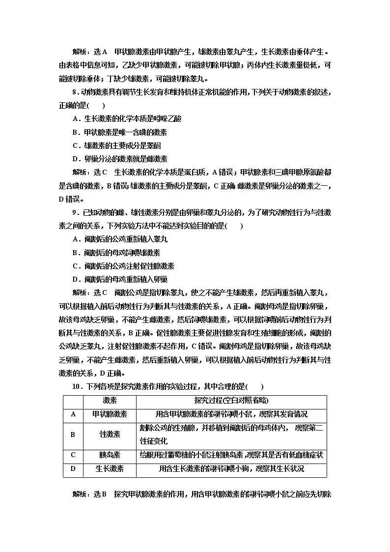 课时跟踪检测 （八）  激素与内分泌系统03