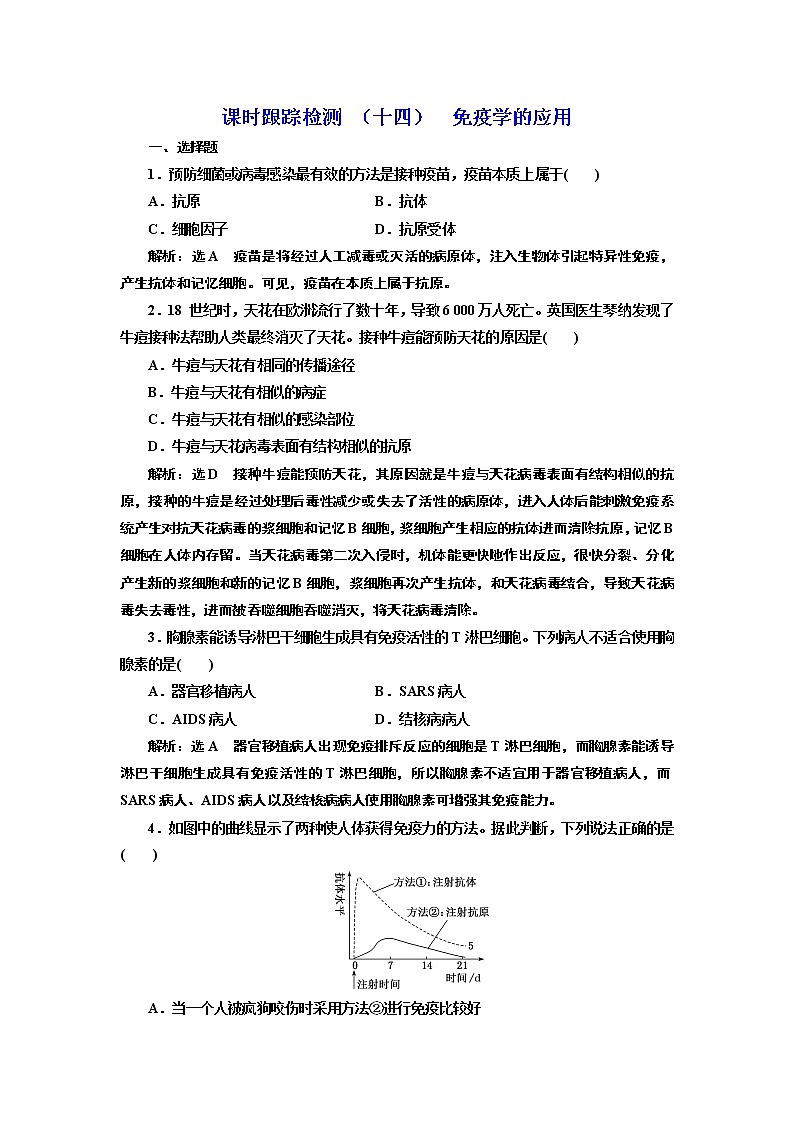 课时跟踪检测 （十四）  免疫学的应用第1页