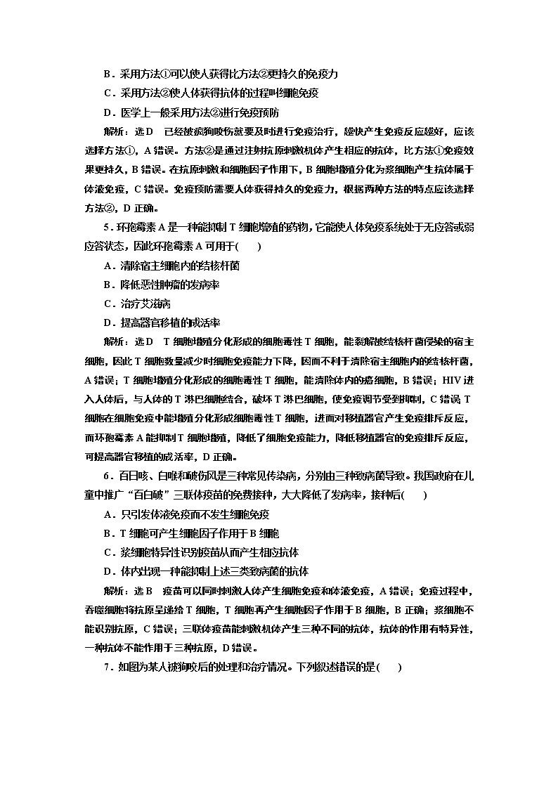 课时跟踪检测 （十四）  免疫学的应用第2页