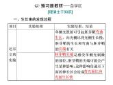 第5章  植物生命活动的调节 第1节  植物生长素课件PPT