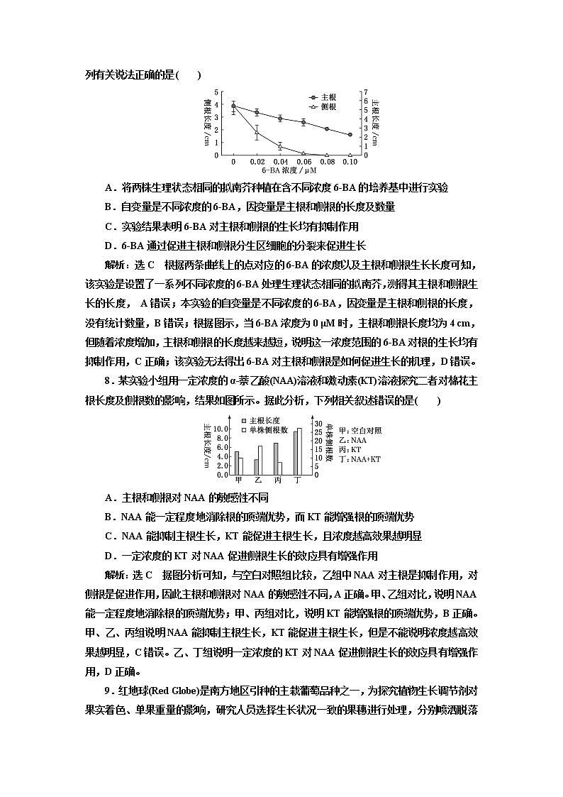 课时跟踪检测 （十七）  植物生长调节剂的应用03