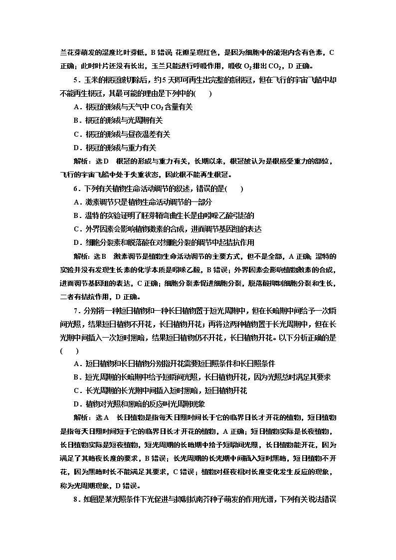 课时跟踪检测 （十八）  环境因素参与调节植物的生命活动02