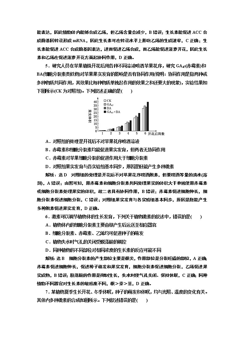 课时跟踪检测 （十六）  其他植物激素02