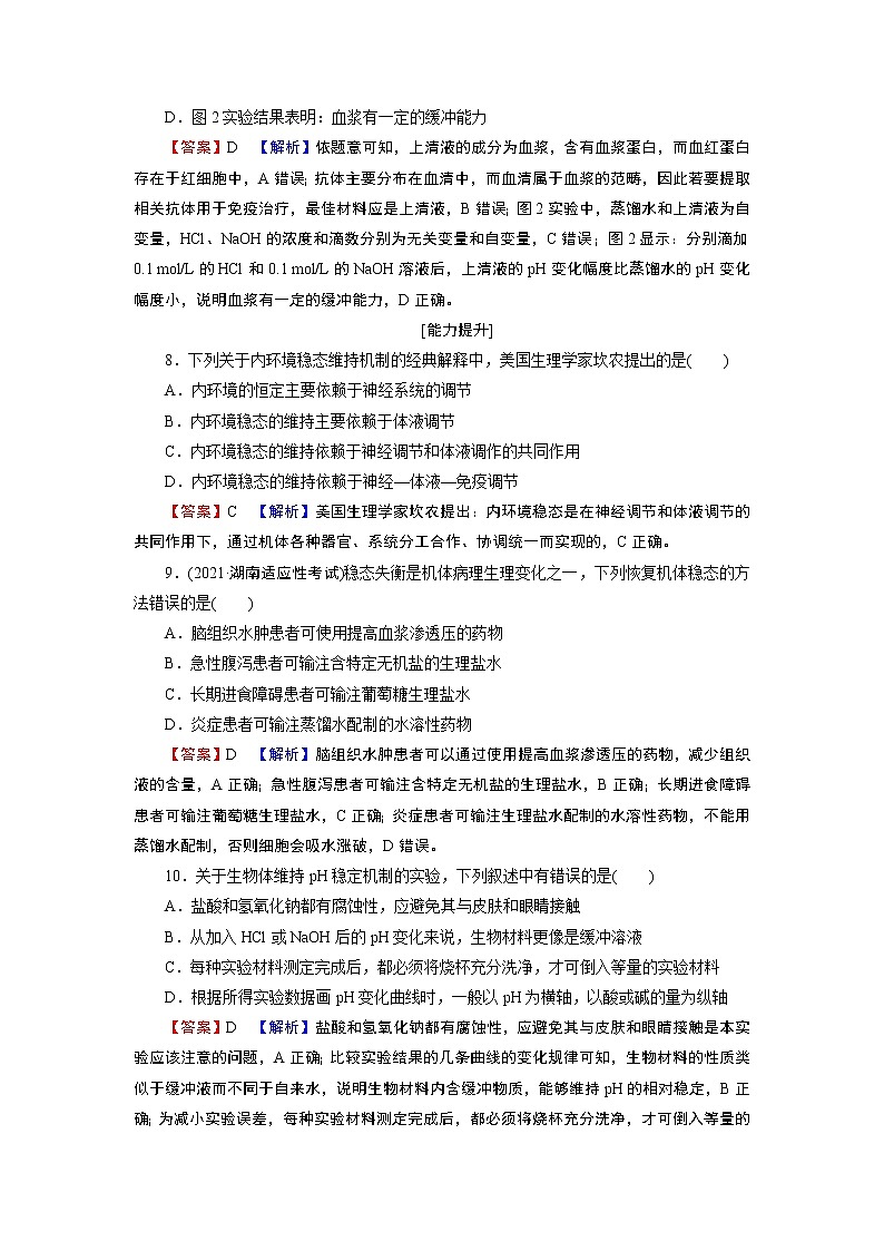 第1章 第2节内环境的稳态第3页
