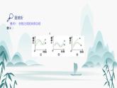 第2章  群落及其演替 第1节 群落的结构课件PPT