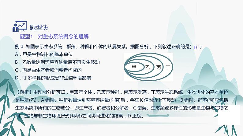 第3章  生态系统及其稳定性 第1节 生态系统的结构课件PPT第7页