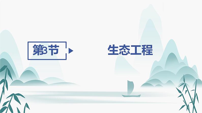 第4章  人与环境 第3节 生态工程课件PPT02