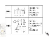 高中生物选择性必修一   5 1 2 植物生长激素（课件）上学期学同步精品课堂