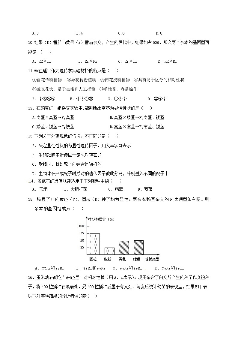 黑龙江省哈尔滨市XX中学2017-2018学年度下学期高一期末考试《生物》试卷02