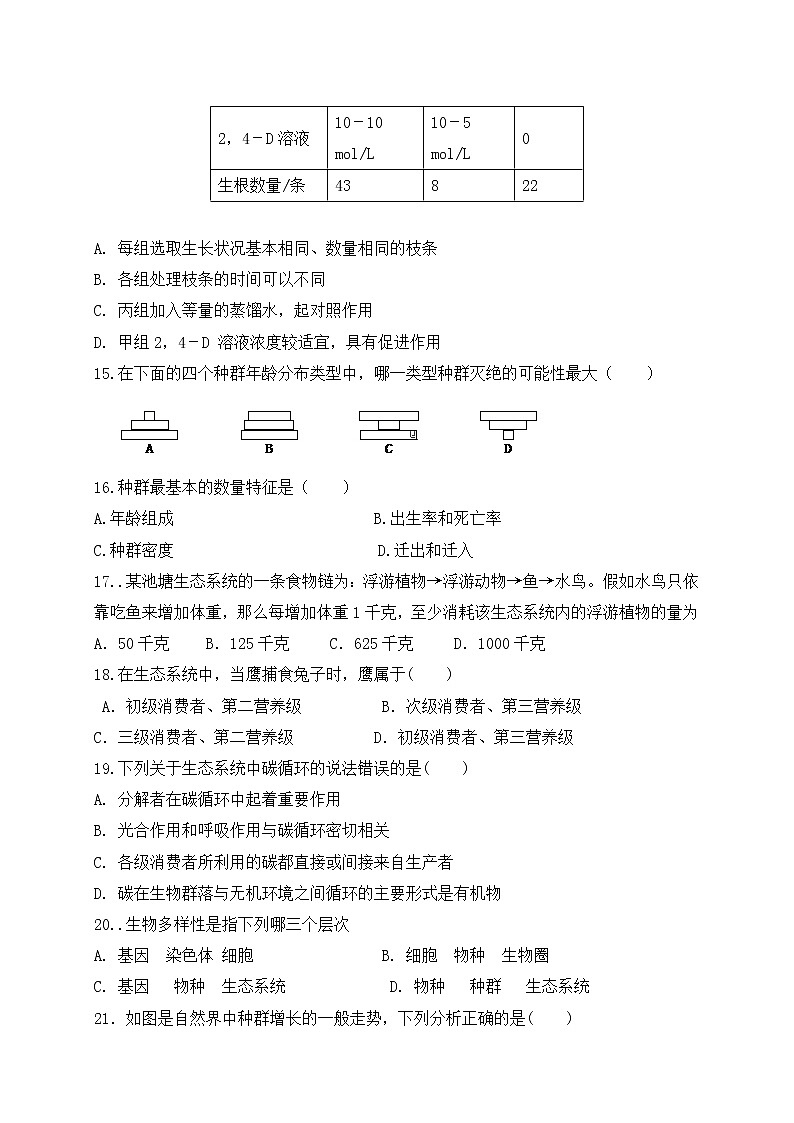 江苏省X市第X中学2018-2019学年度上学期高二期中考试《生物》试卷03